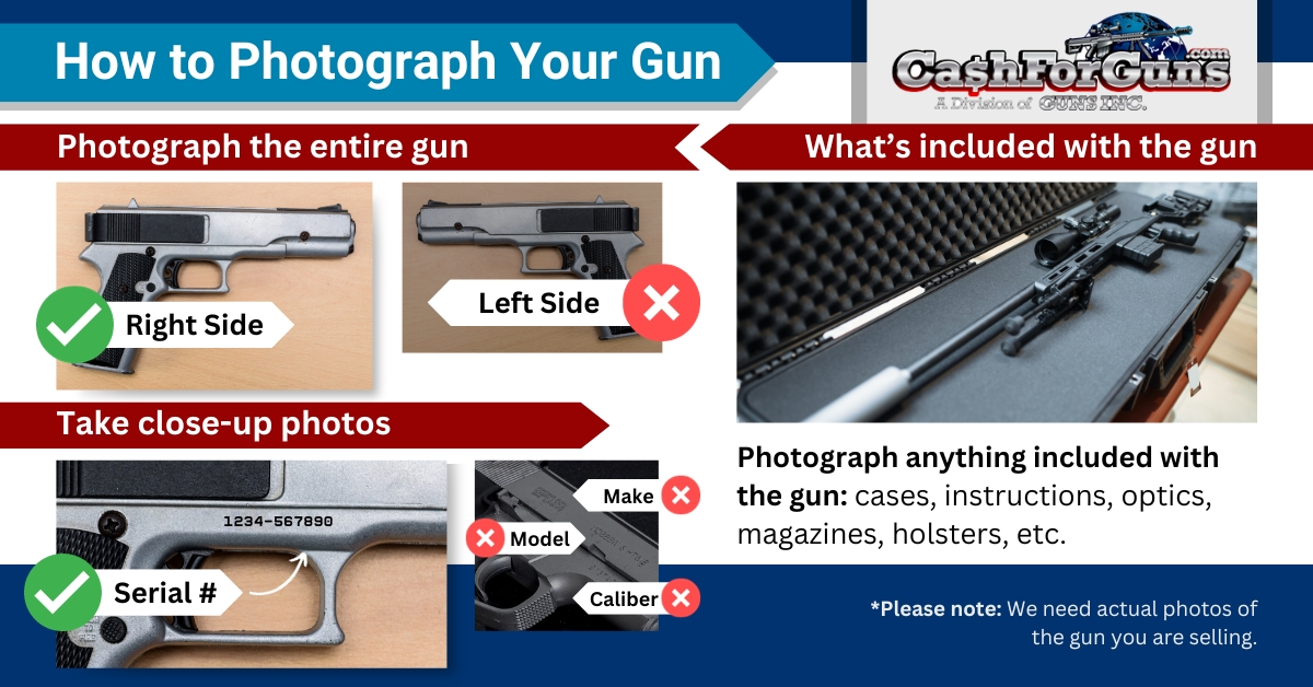 Photograph your gun infographic